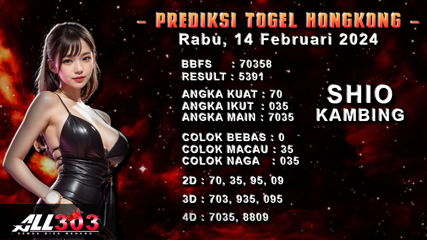 Prediksi-Togel-ALL303-14-feb-2024