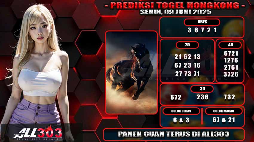 PREDIKSI TOGEL ALL303 09 JUNI