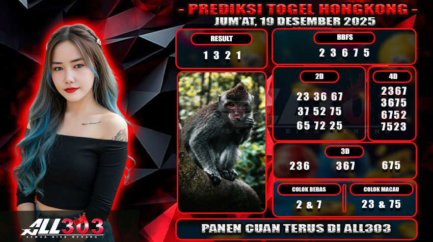 PREDIKSI TOGEL ALL303 19 DES
