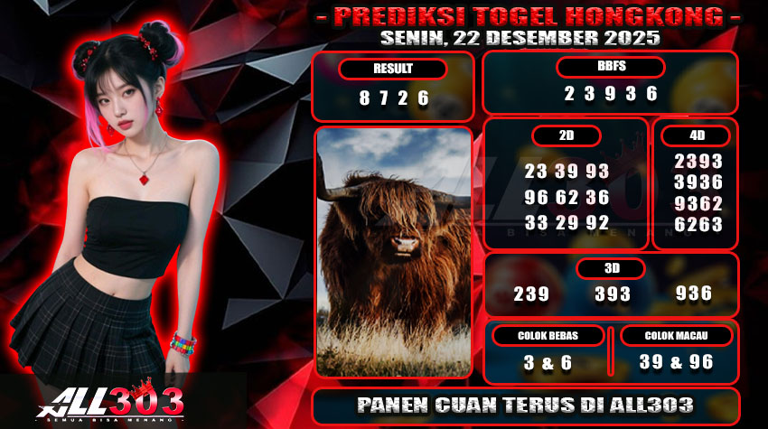 PREDIKSI TOGEL ALL303 22 DES