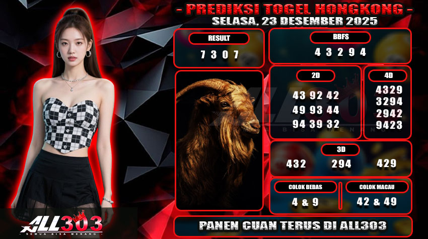 PREDIKSI TOGEL ALL303 23 DES